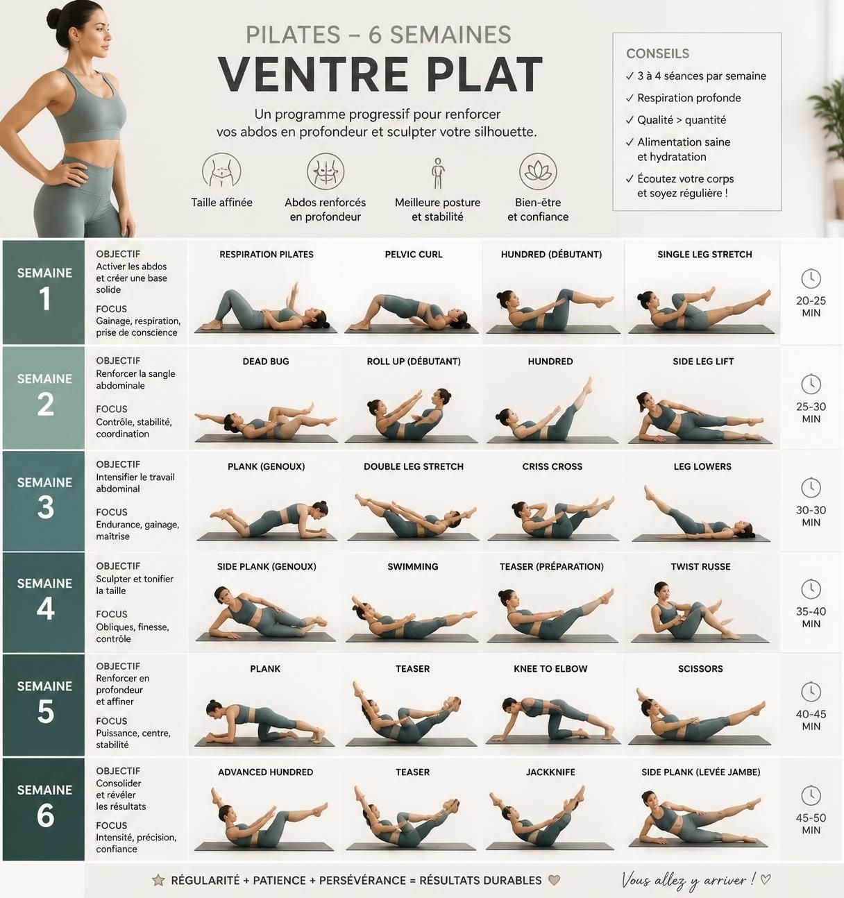 découvrez notre guide complet des exercices pilates pour un ventre plat, avec des conseils pratiques pour tonifier votre abdomen efficacement et en douceur.